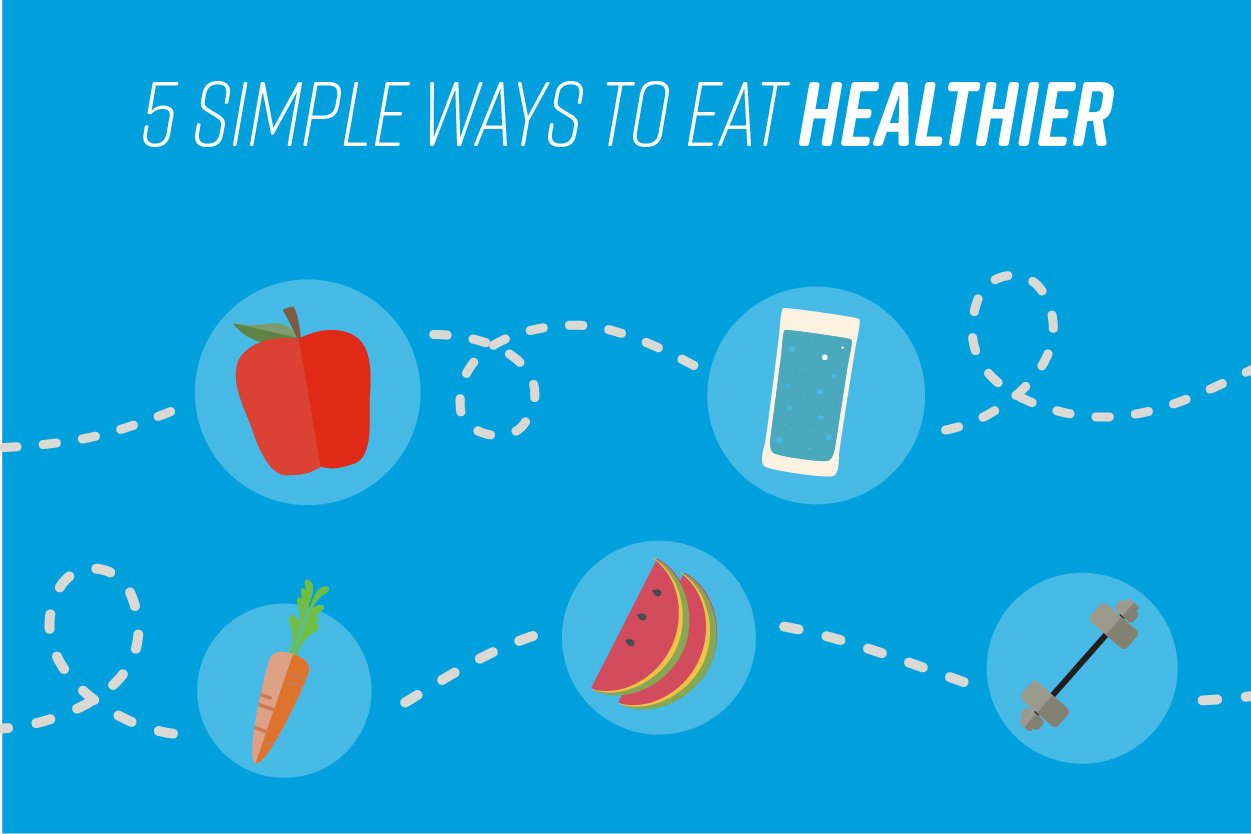 5 Simple Ways to Eat Healthier | Zenwise Health