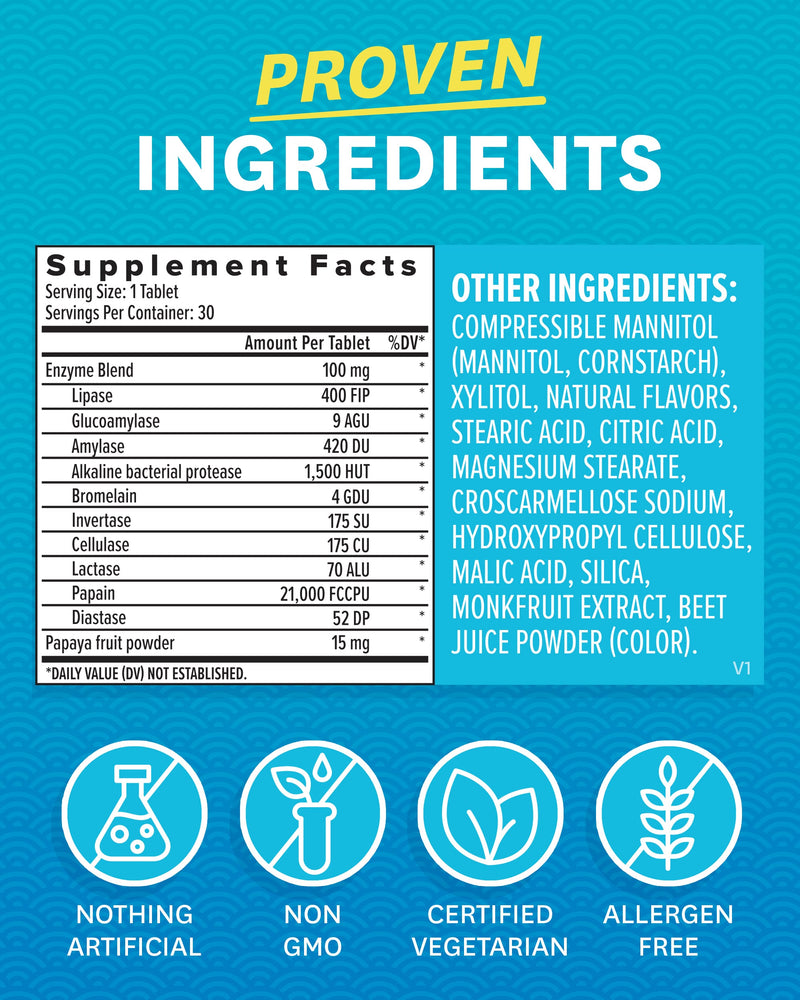 Chewable Papaya Enzymes