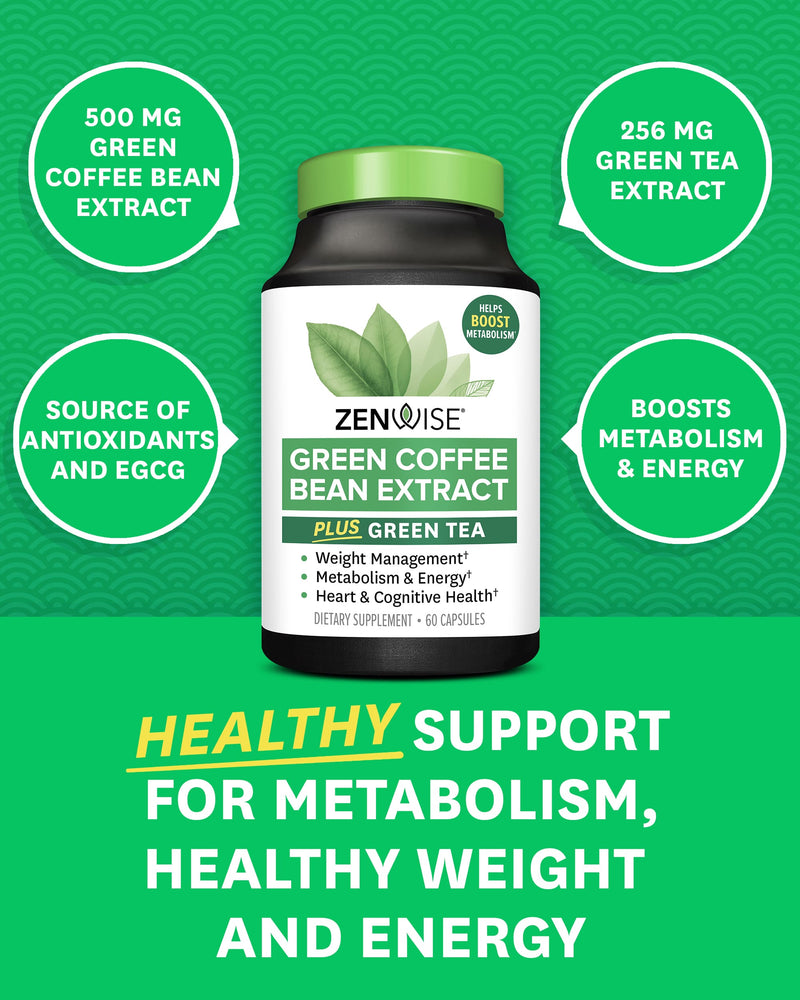 Green Coffee Bean Extract