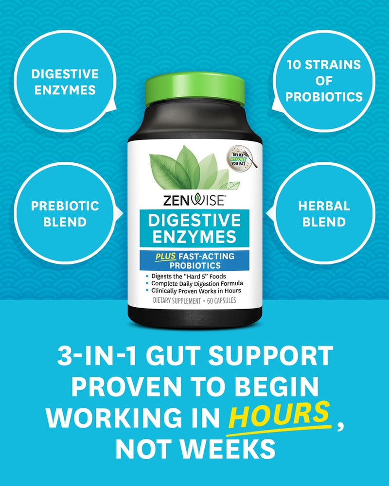 Digestive Enzymes