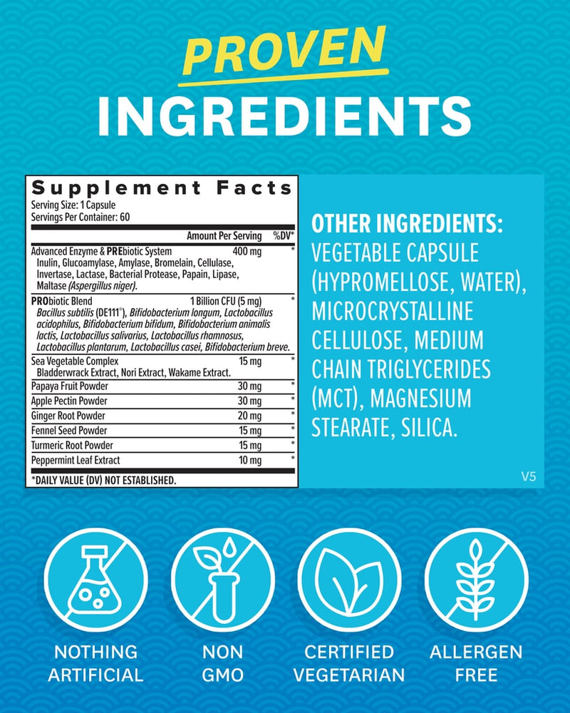 Digestive Enzymes