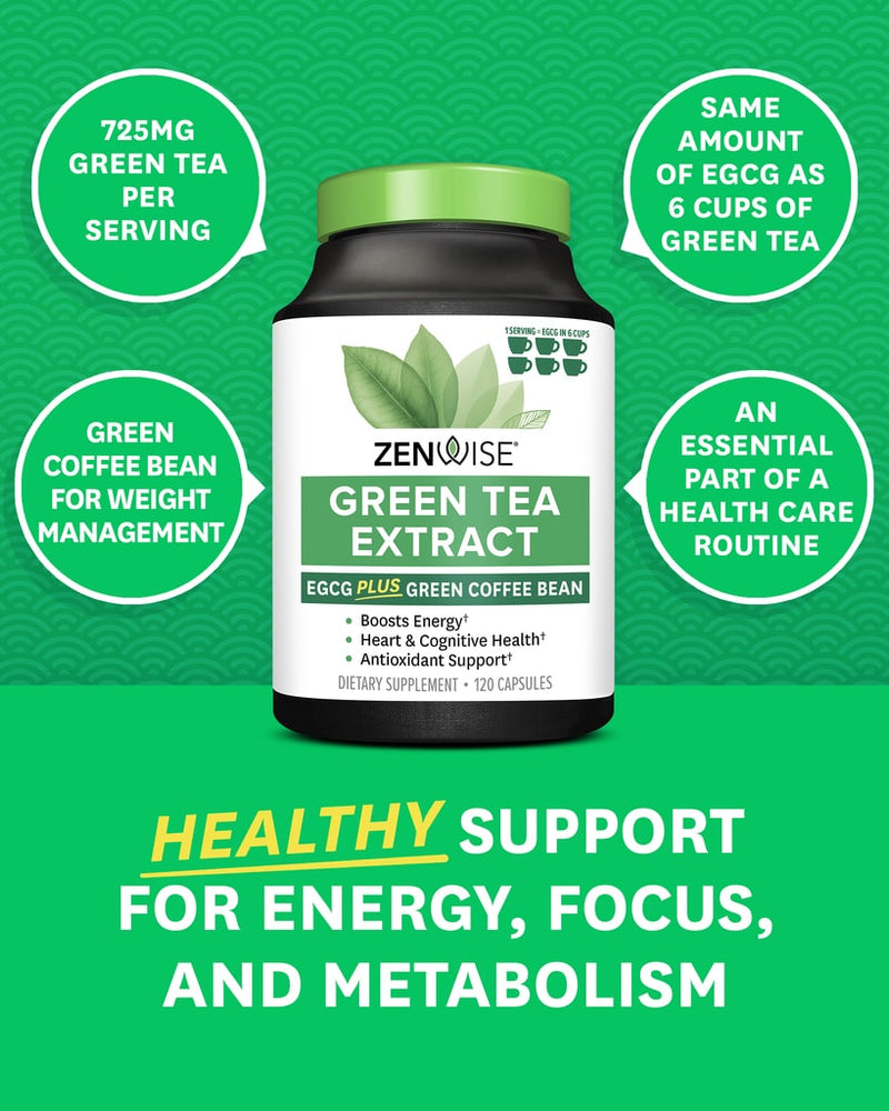 Green Tea Extract